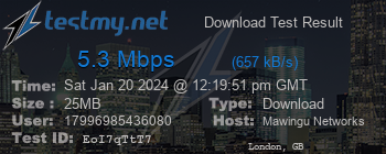 Speed Test Result