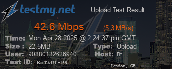 Speed Test Result