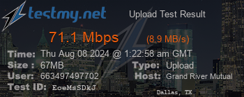 Speed Test Result