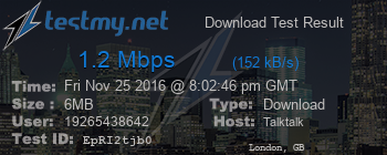 Speed Test Result