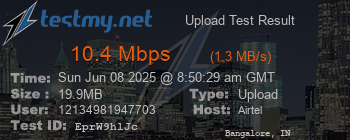 Speed Test Result
