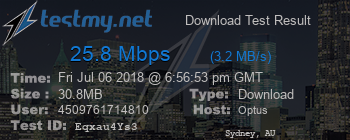 Speed Test Result