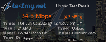 Speed Test Result