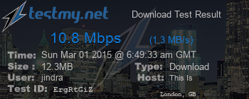Speed Test Result