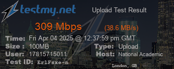 Speed Test Result