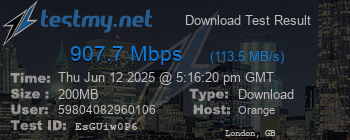 Speed Test Result