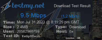 Speed Test Result