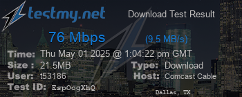 Speed Test Result