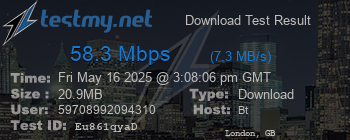 Speed Test Result