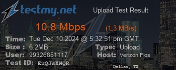 Speed Test Result