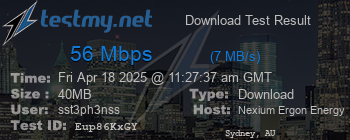Speed Test Result