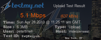 Speed Test Result