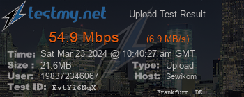 Speed Test Result