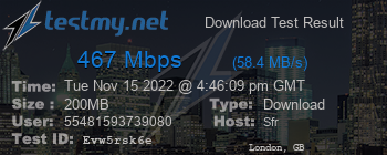 Speed Test Result