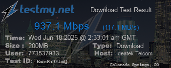 Speed Test Result