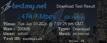 Speed Test Result