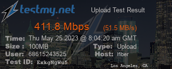 Speed Test Result