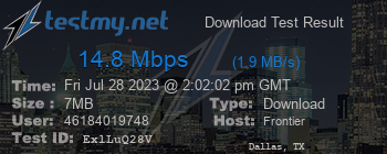 Speed Test Result