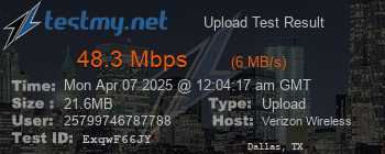 Speed Test Result
