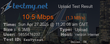 Speed Test Result