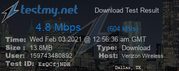 Speed Test Result