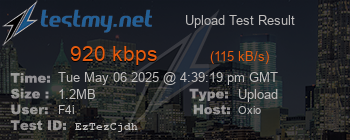 Speed Test Result