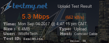 Speed Test Result