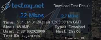 Speed Test Result