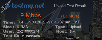 Speed Test Result