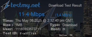 Speed Test Result