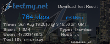Speed Test Result