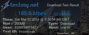 Speed Test Result