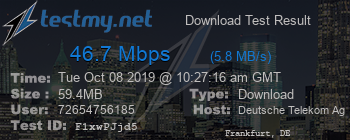 Speed Test Result