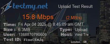 Speed Test Result