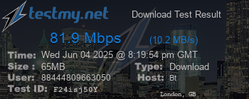 Speed Test Result