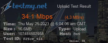 Speed Test Result