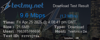 Speed Test Result