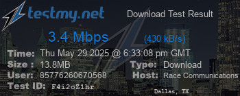 Speed Test Result