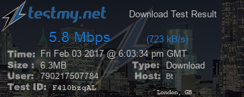 Speed Test Result