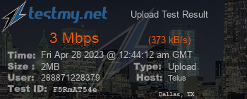 Speed Test Result
