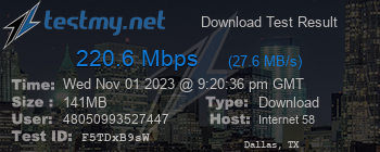 Speed Test Result