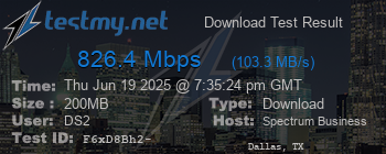 Speed Test Result