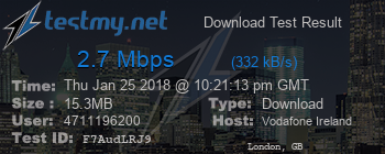 Speed Test Result