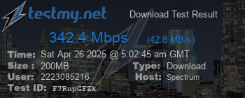 Speed Test Result