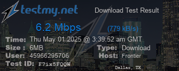 Speed Test Result