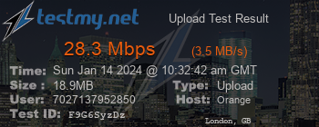 Speed Test Result