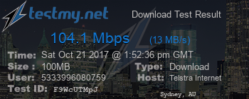 Speed Test Result