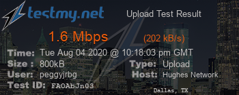 Speed Test Result