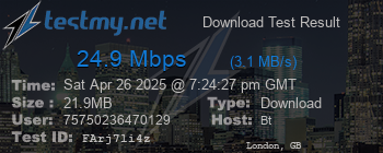 Speed Test Result