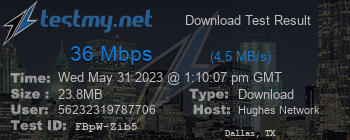 Speed Test Result